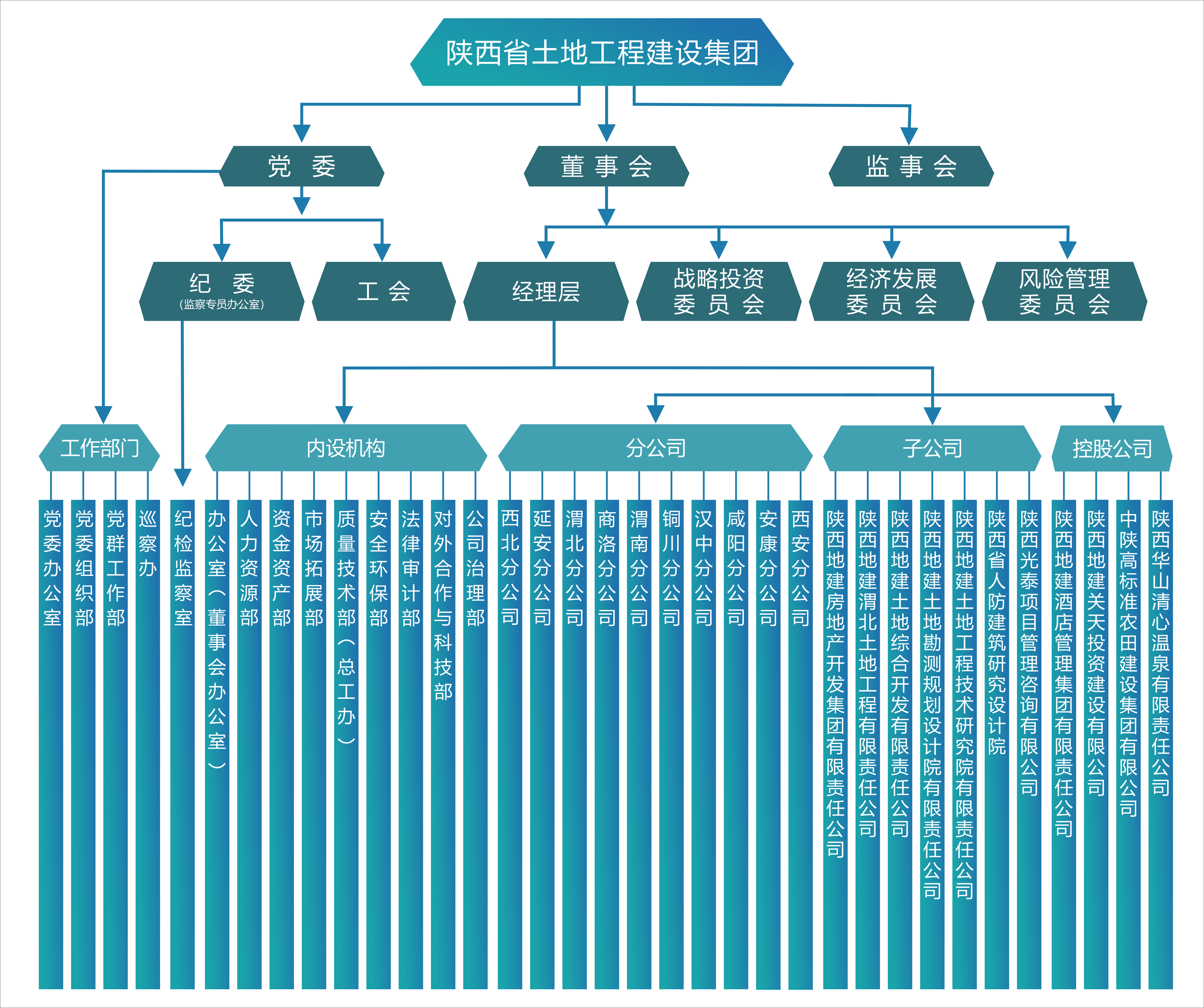 2022-10-10-第一部分-所屬企業(yè)-確認.png