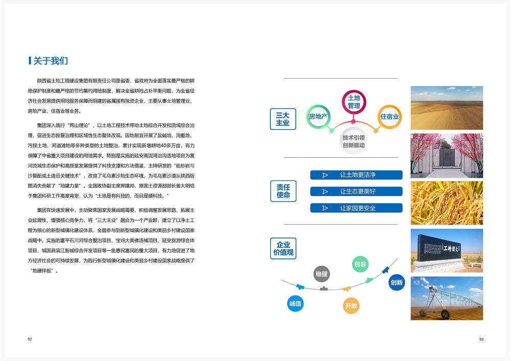 陜西省土地工程建設(shè)集團2020年度社會責(zé)任報告 (終）_02.png