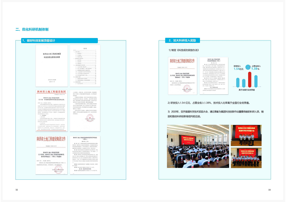 陜西省土地工程建設(shè)集團2020年度社會責(zé)任報告 (終）_17.png